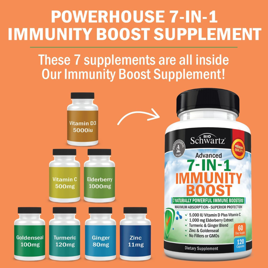 7-in-1 Immunity Supplement: Zinc, Vitamin C & D3 (120 Cap)