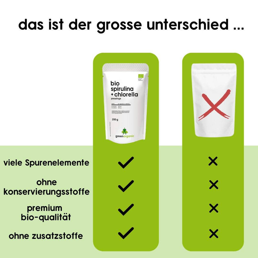 Organic Spirulina & Chlorella - 200 g