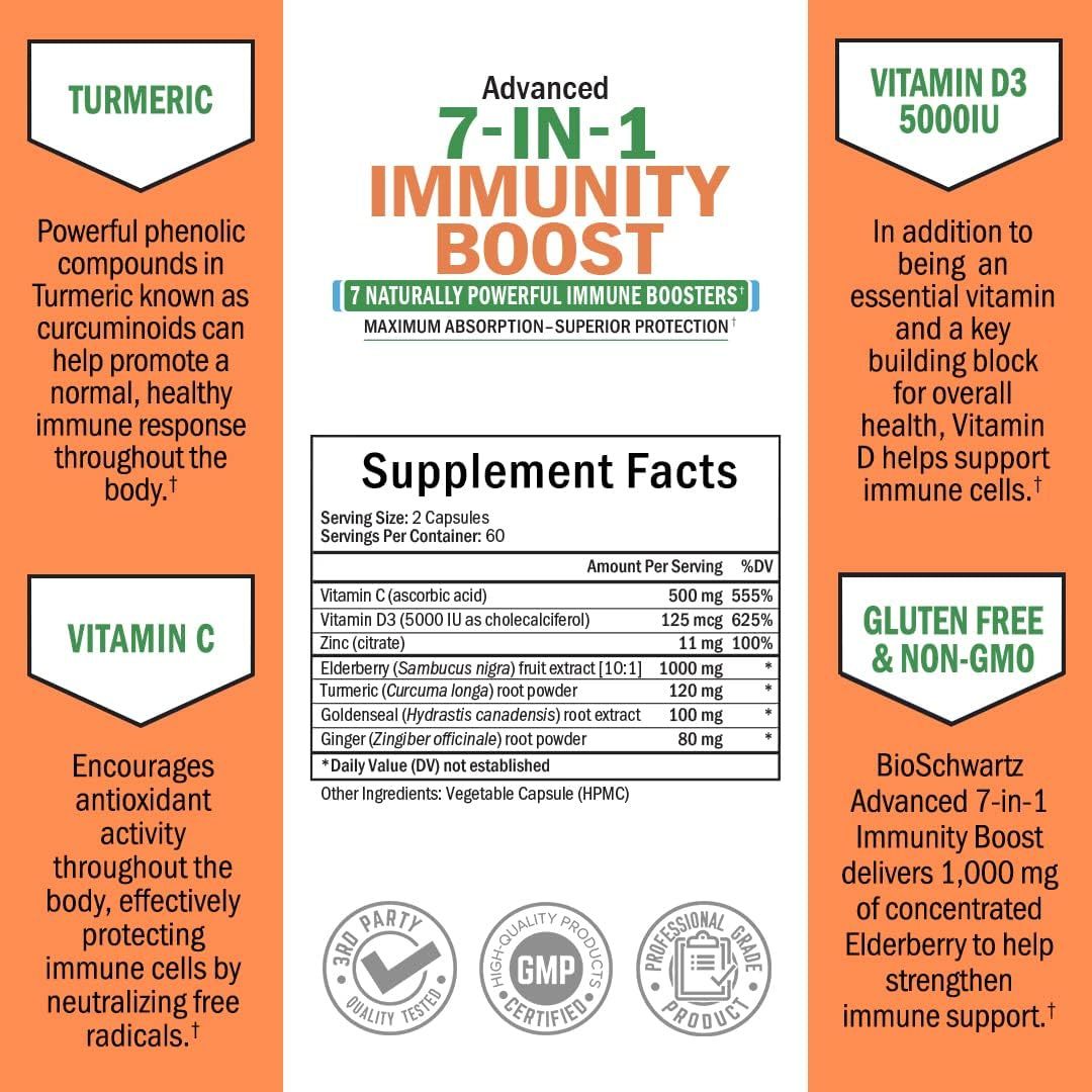 7-in-1 Immunity Supplement: Zinc, Vitamin C & D3 (120 Cap)